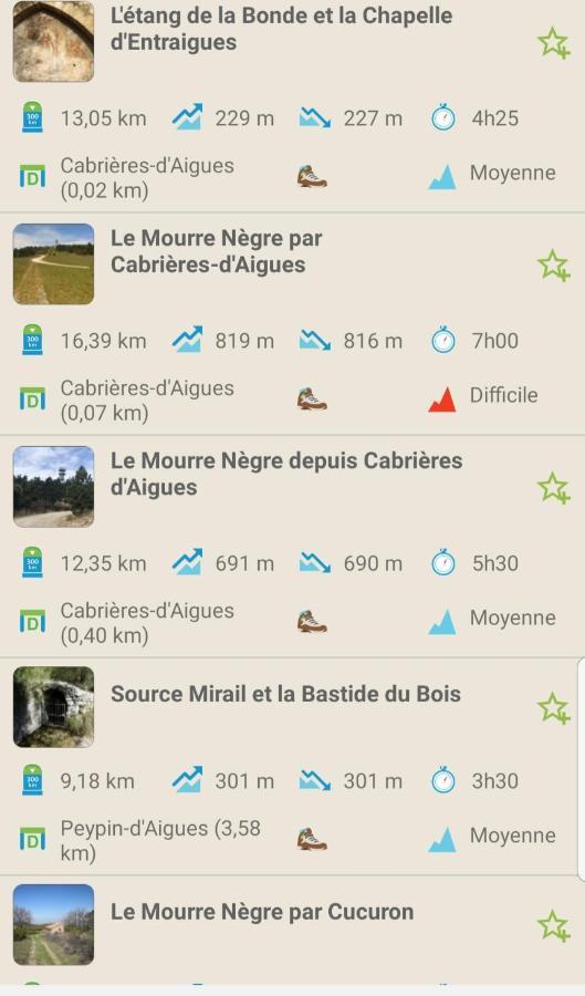 Chambre D'Hote Geiko Cabrieres-d'Aigues Εξωτερικό φωτογραφία